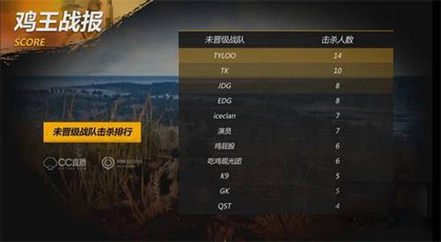病潮 病潮
